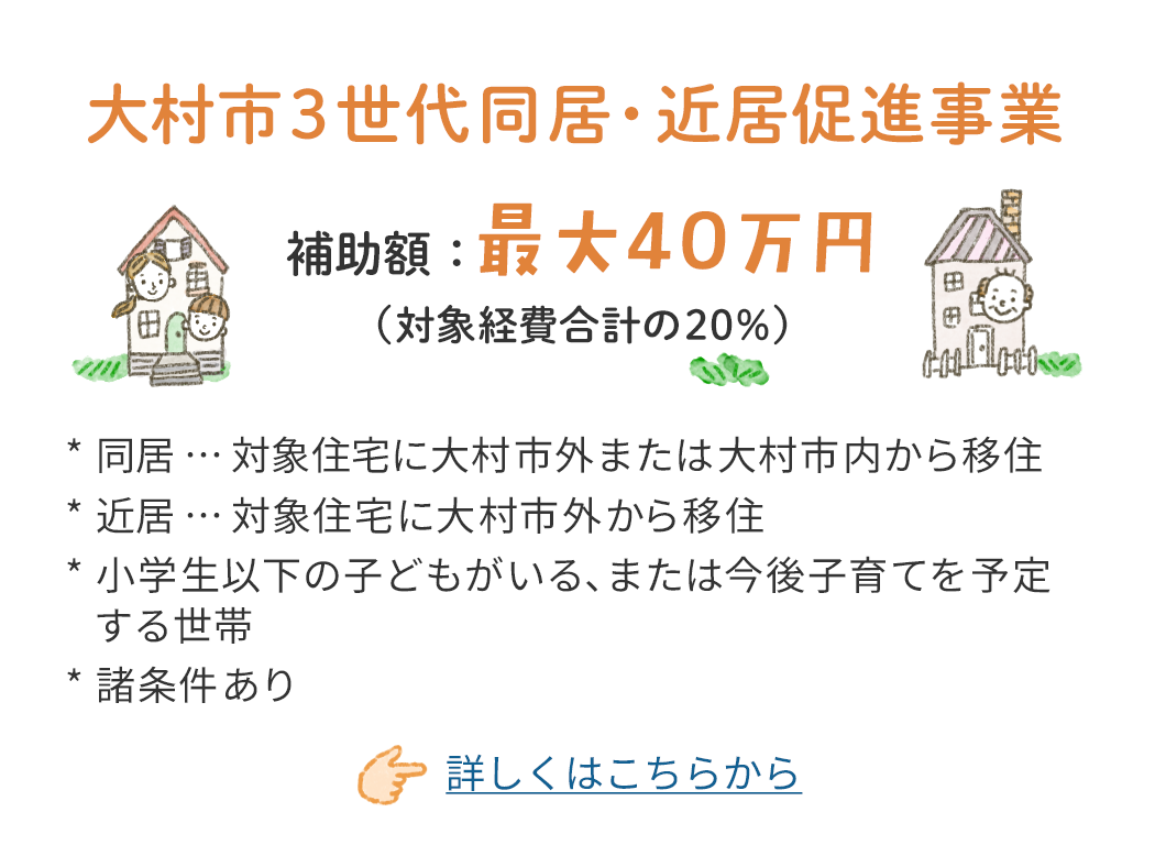 電動アシスト自転車購入費補助金