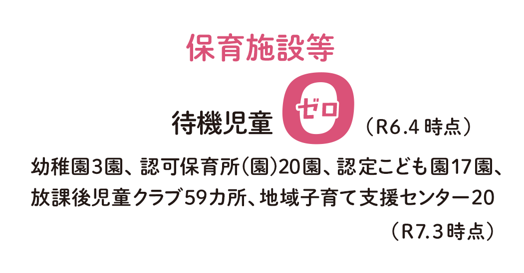 保育施設等 待機児童ゼロ