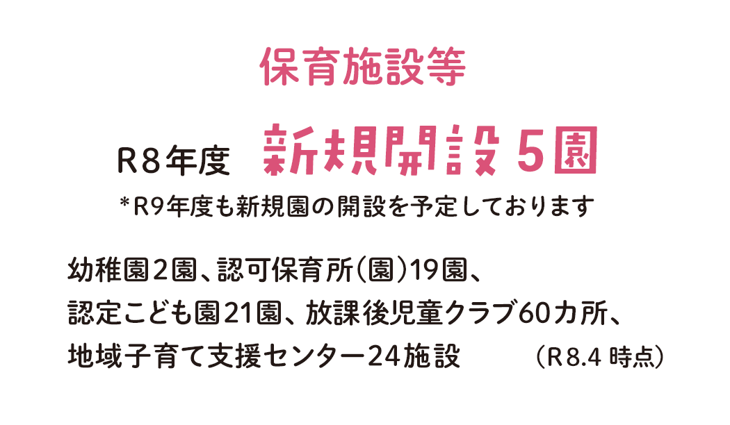 保育施設等 待機児童ゼロ