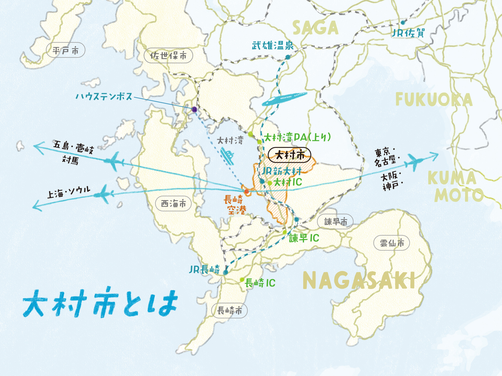 大村市とは