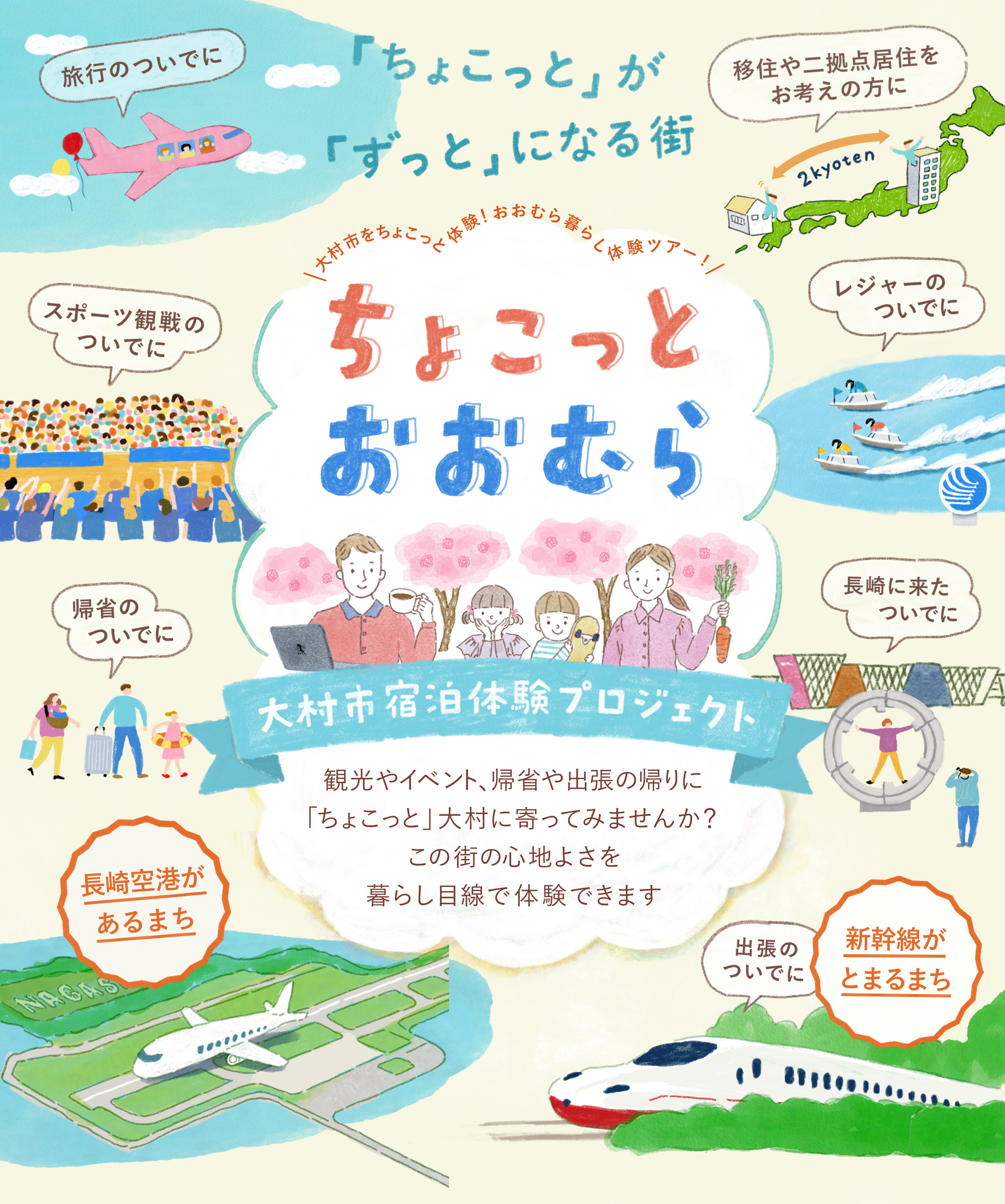 ちょこっと おおむら